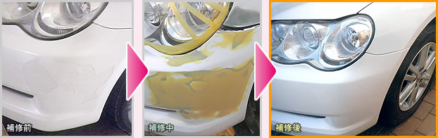 自動車補修